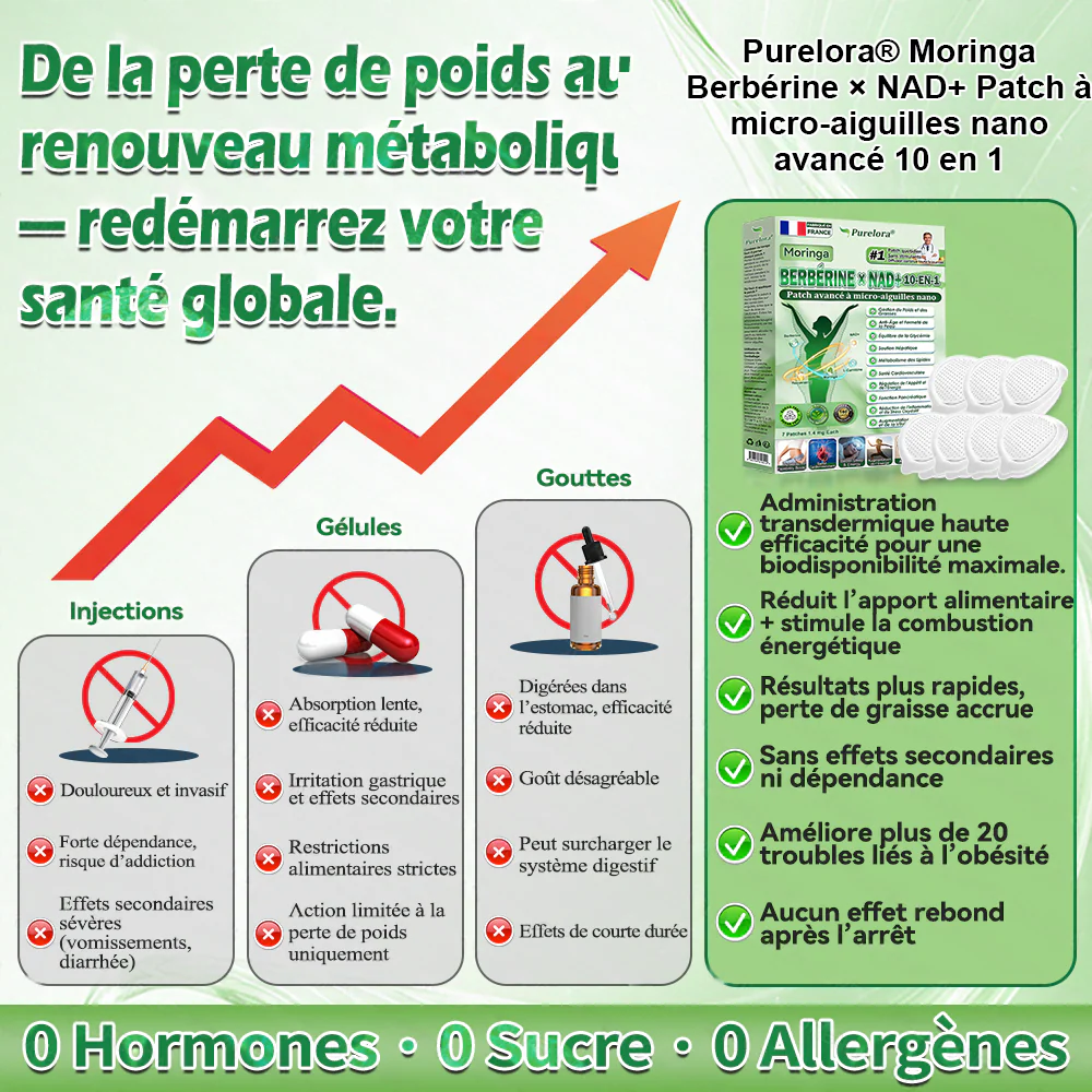 【🇫🇷Recommandation du médecin👩‍⚕️】Purelora® Moringa · Berbérine × NAD+ 10-en-1 Patch Nano-Aiguilles Avancé 🇫🇷 | 𝘽𝙖𝙠𝙚𝙙 𝙗𝙮 𝙨𝙘𝙞𝙚𝙣𝙘𝙚 | Formule 10-en-1 | Résultats en 7 jours ⏳ - Image 5