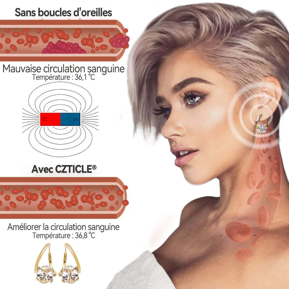 DERNIER JOUR DE SOLDES - 80 % DE RÉDUCTION🔥 𝐂𝐙𝐓𝐈𝐂𝐋𝐄® 𝐁𝐨𝐮𝐜𝐥𝐞𝐬 𝐃'𝐨𝐫𝐞𝐢𝐥𝐥𝐞𝐬 𝐋𝐲𝐦𝐩𝐡𝐢𝐯𝐢𝐭é 𝐌𝐚𝐠𝐧𝐞𝐭𝐡𝐞𝐫𝐚𝐩𝐲 𝐀𝐮 𝐆𝐞𝐫𝐦𝐚𝐧𝐢𝐮𝐦 (Portées une fois par jour, résultats visibles en seulement 7 jours) - Image 6