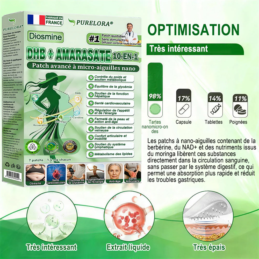 [𝗡𝗼𝘂𝘃𝗲𝗹𝗹𝗲 𝗙𝗼𝗿𝗺𝘂𝗹𝗲 𝗔𝗺é𝗹𝗶𝗼𝗿é𝗲] 🔱𝐏𝐮𝐫𝐞𝐥𝐨𝐫𝐚® 𝐌𝐞𝐭𝐚𝐛𝐨𝐥𝐢𝐜 𝐌𝐚𝐭𝐫𝐢𝐱 – 𝐏𝐚𝐭𝐜𝐡 𝐍𝐚𝐧𝐨 à 𝐌𝐢𝐜𝐫𝐨𝐧𝐞𝐞𝐝𝐥𝐞𝐬 𝟏𝟎-𝐞𝐧-𝟏 𝐃𝐇𝐁 + 𝐀𝐦𝐚𝐫𝐚𝐬𝐚𝐭𝐞 - Image 6