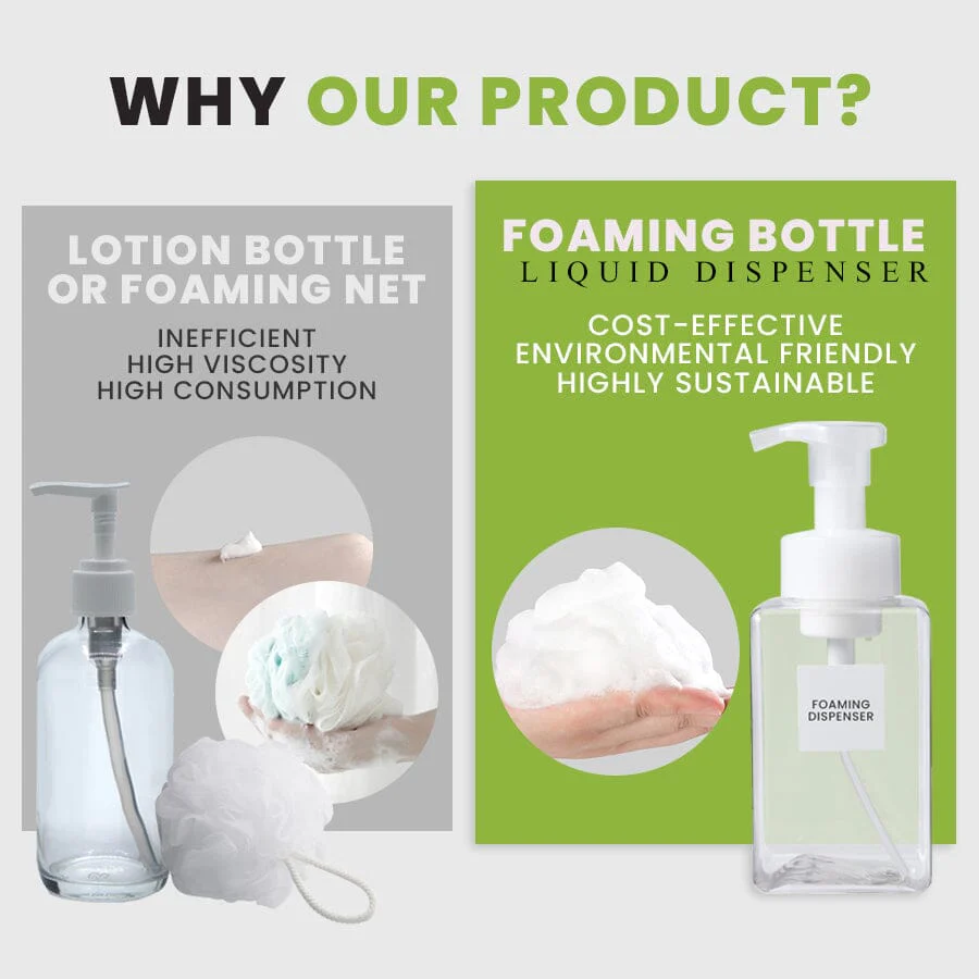 Foaming Bottle Liquid Dispenser - Image 3