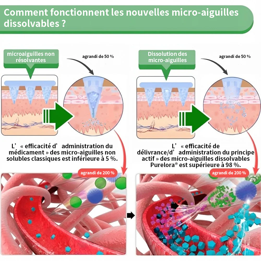 🔥Nouveautés : 80 % de réduction | Patch nano-micro-aiguilles 10-en-1 Purelora® L-carnitine, resvératrol × CoQ10 × capsaïcine (Une seule application par jour, résultats visibles en 7 jours) ✅ Favorise la gestion du poids, la fermeté de la peau - Image 5