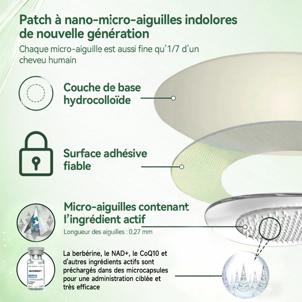 🔥 Nouveauté | Patch nano-micro-aiguilles Purelora® à la berbérine, au vinaigre de cidre de pomme et à l’EGCG 10-en-1 : brûle les graisses tenaces • lisse les rides • favorise le confort articulaire. Chaque patch agit — résultats visibles dès 7 jours. - Image 4
