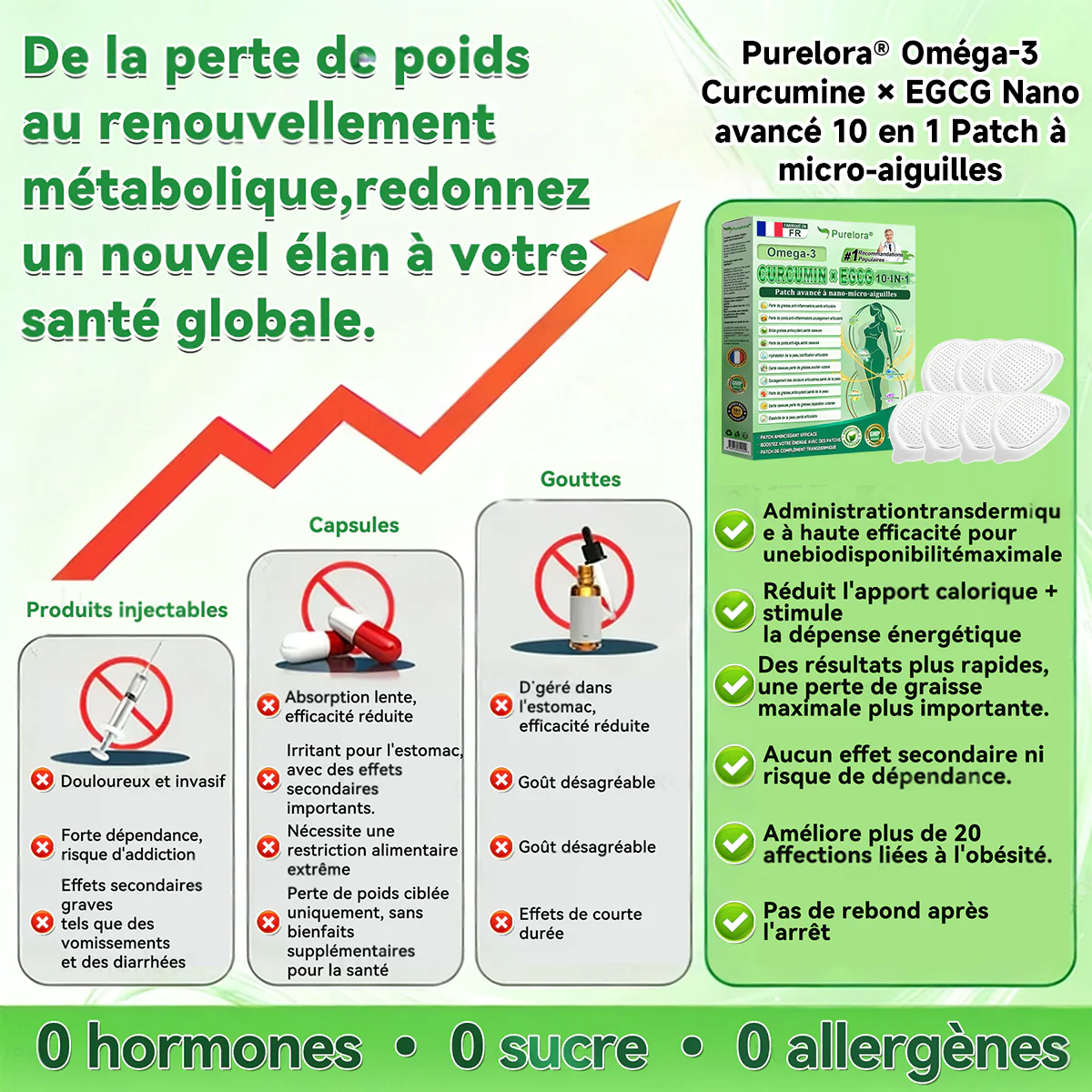 🔥 Nouveauté | Patch nano-micro-aiguilles Purelora® à la berbérine, au vinaigre de cidre de pomme et à l’EGCG 10-en-1 : brûle les graisses tenaces • lisse les rides • favorise le confort articulaire. Chaque patch agit — résultats visibles dès 7 jours. - Image 5