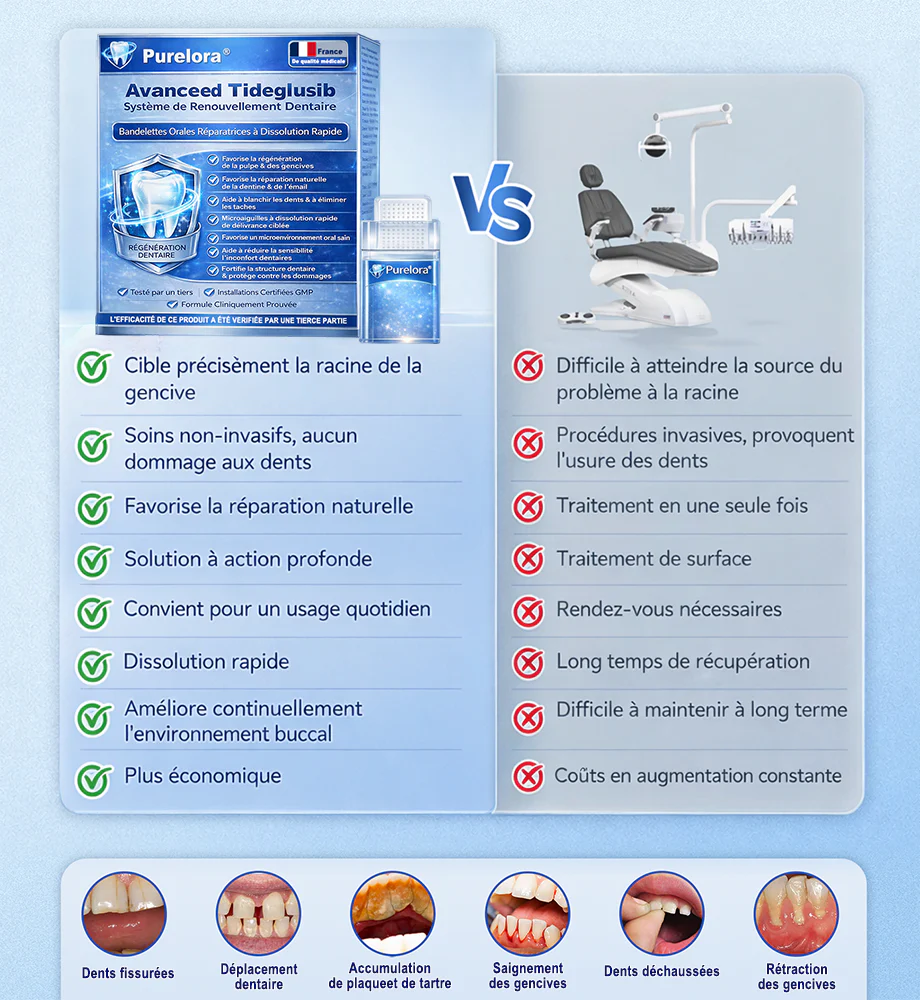 🏥 Pharmacie en ligne | purelora® 😁 Bandes orales à dissolution rapide Tidéglusib pour la réparation des dents et des gencives 🦷 - Image 12