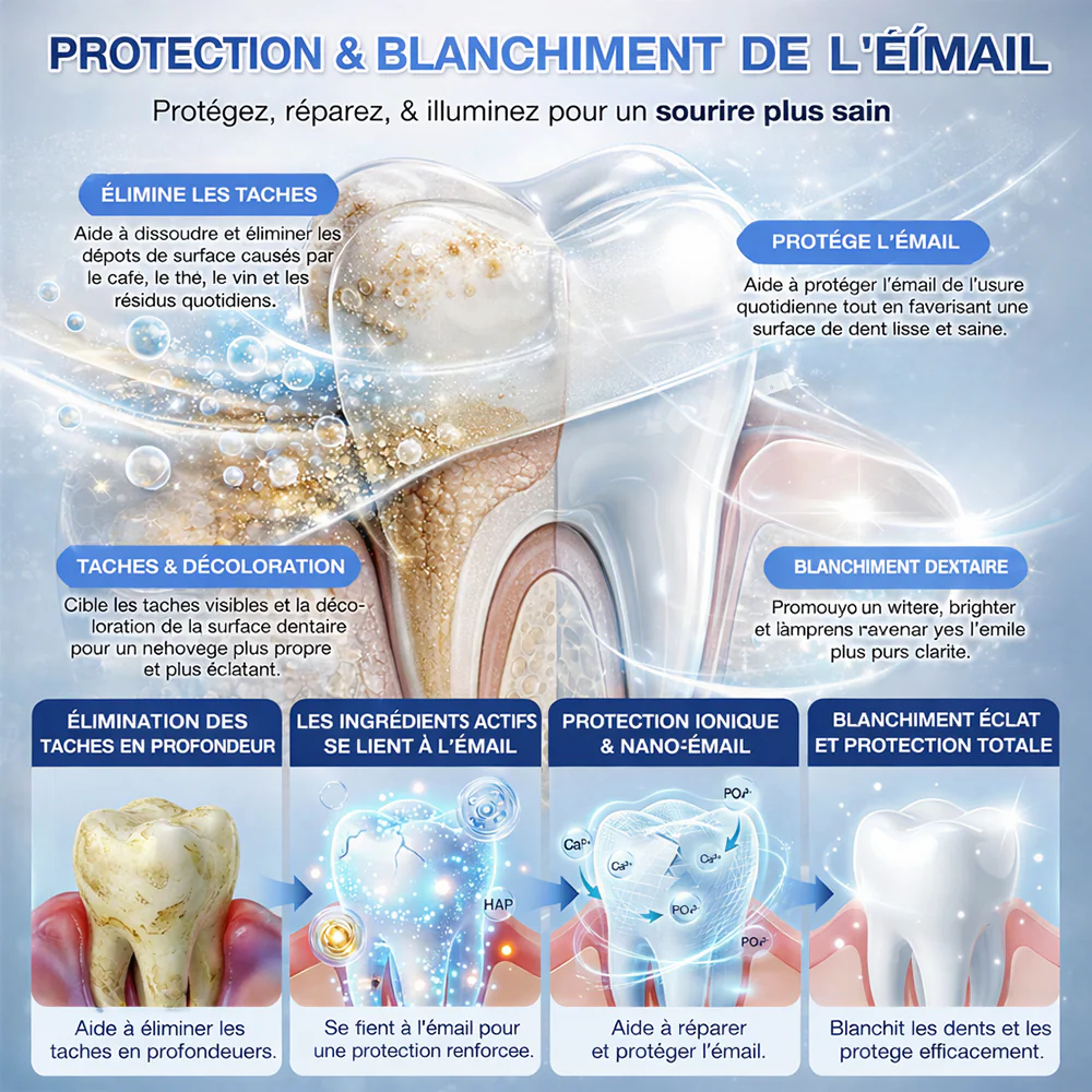 🏥 Pharmacie en ligne | purelora® 😁 Bandes orales à dissolution rapide Tidéglusib pour la réparation des dents et des gencives 🦷 - Image 5